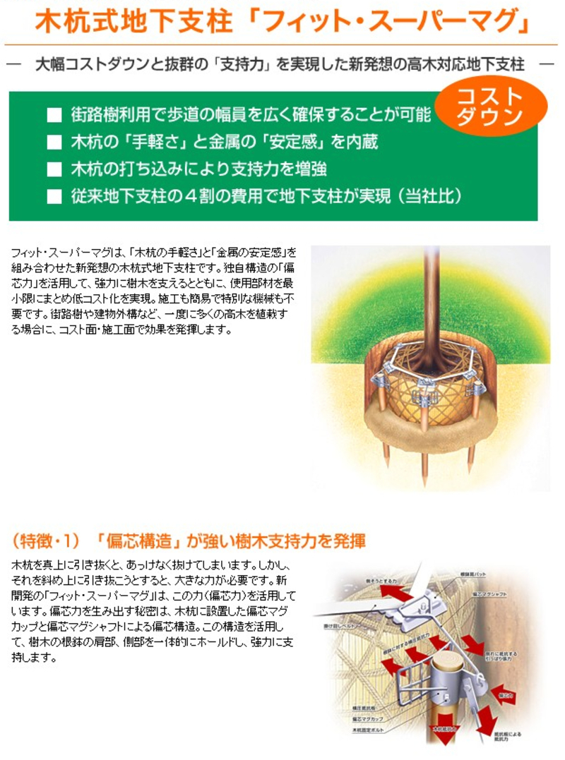フィット・スーパーマグ(地下支柱) | 造園資材館