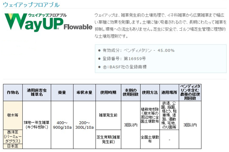 ウエイアップフロアブル | 造園資材館