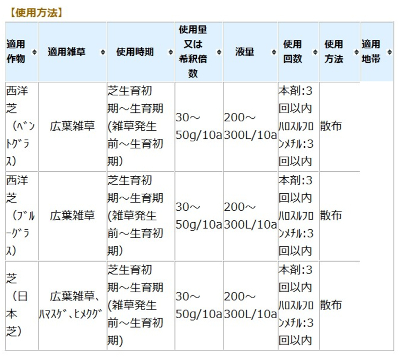 インプールDF | 造園資材館